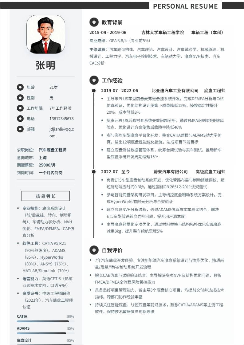 汽车底盘工程师 | 社招
