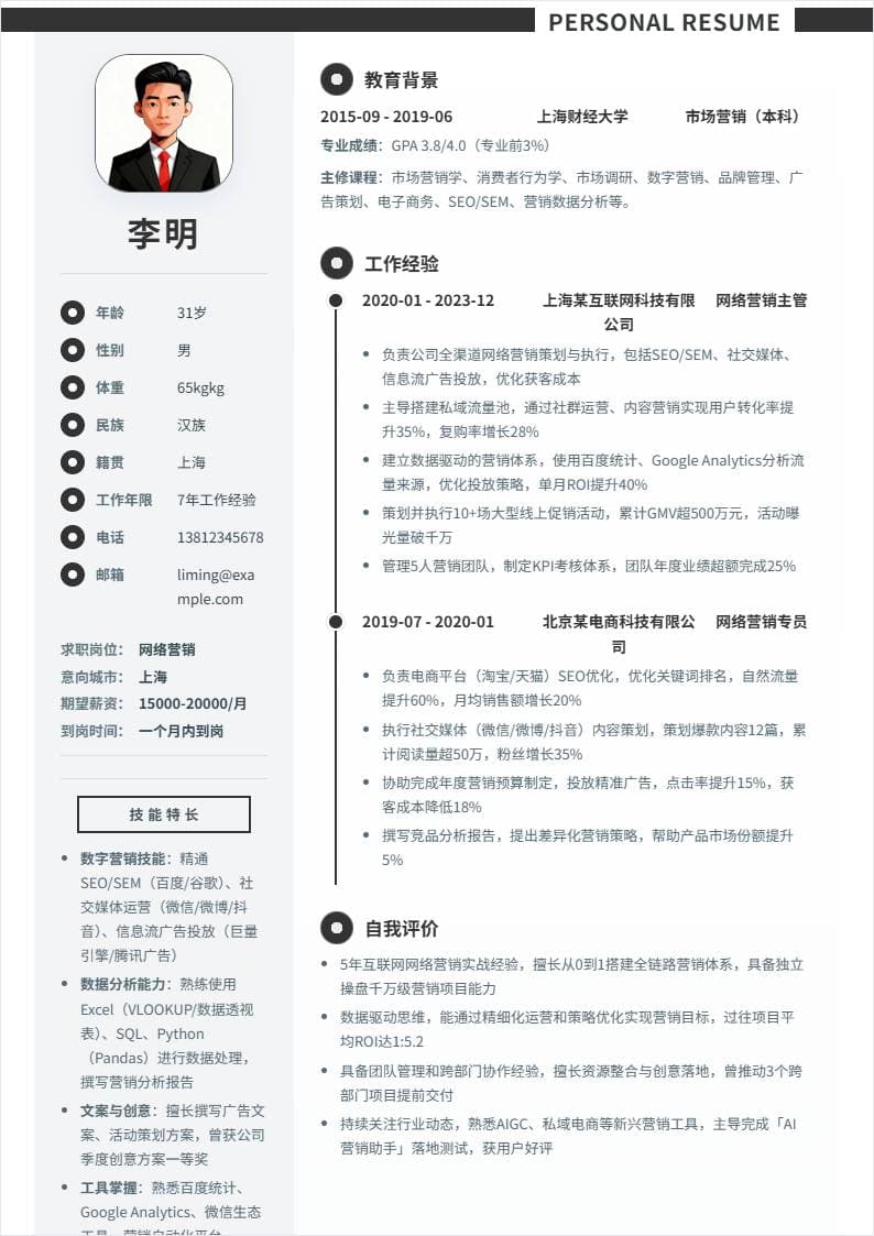 网络营销 | 社招