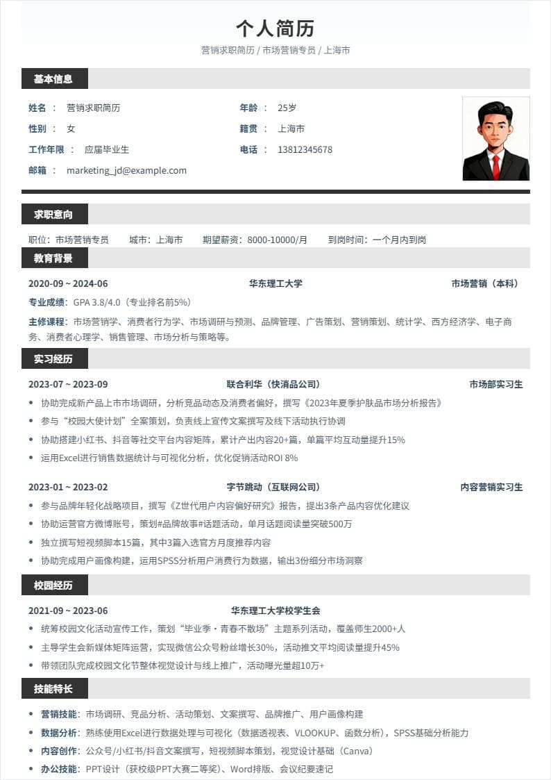 市场营销 | 校招