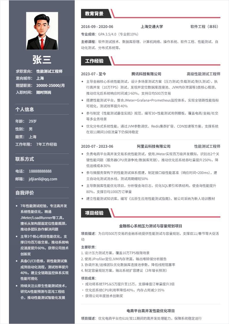 性能测试 | 社招