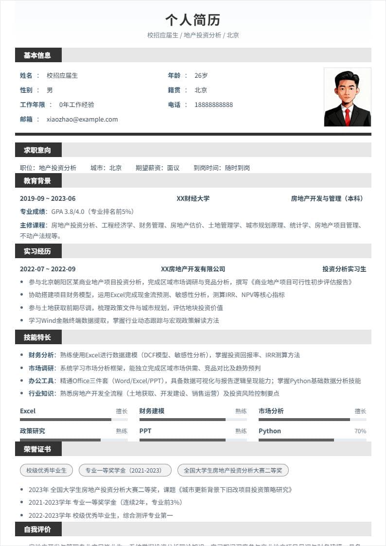 地产投资分析 | 校招