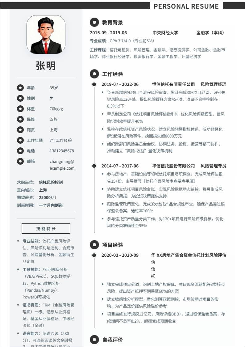 信托风险控制 | 社招