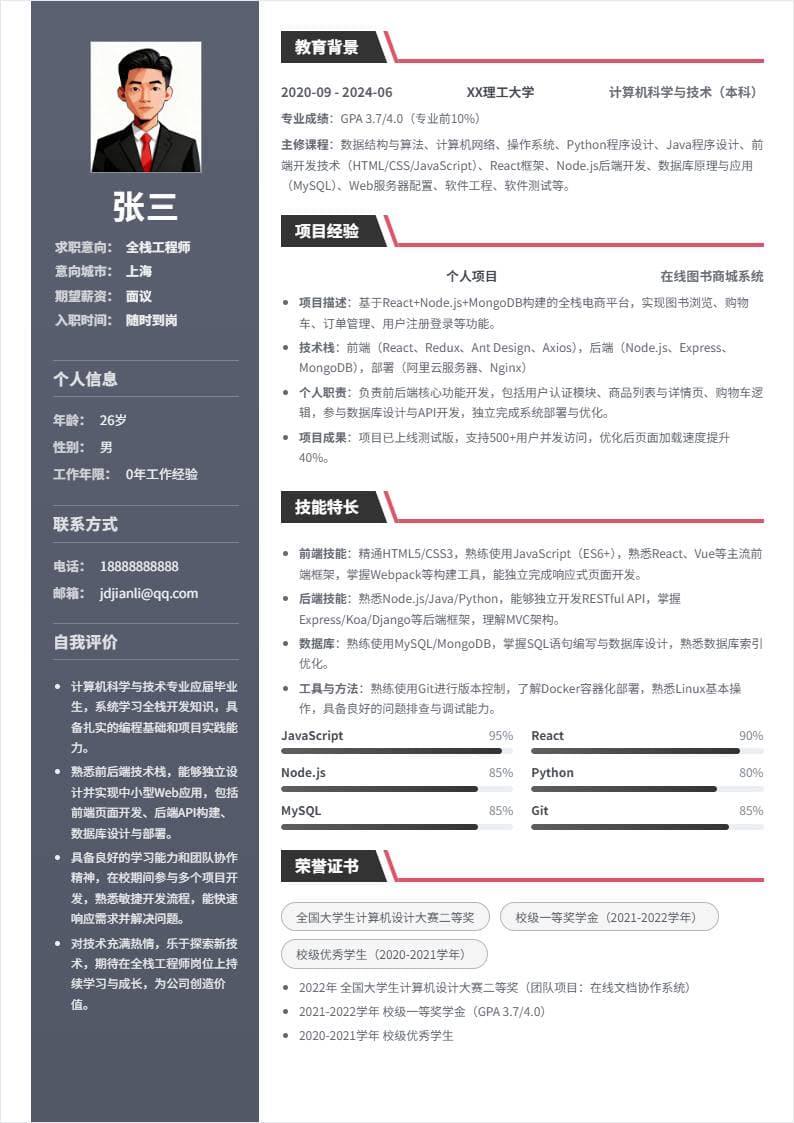 全栈工程师 | 校招