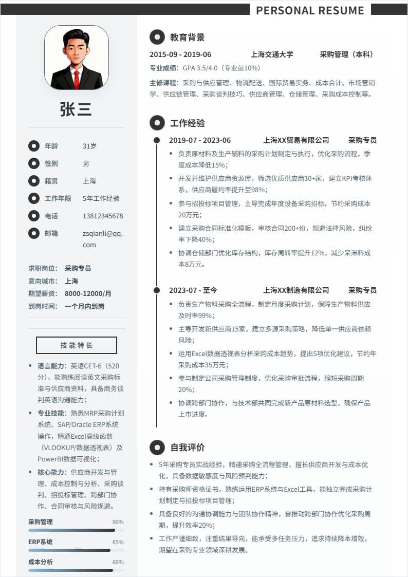 采购专员 | 社招