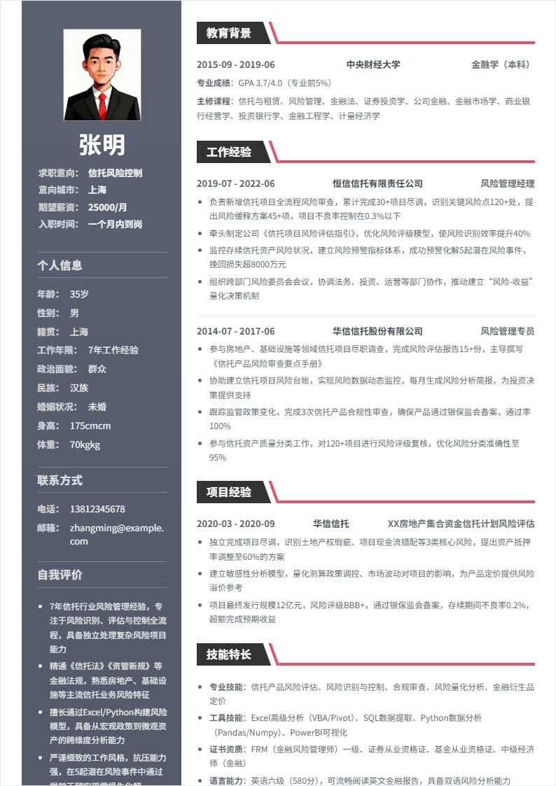 信托风险控制 | 社招