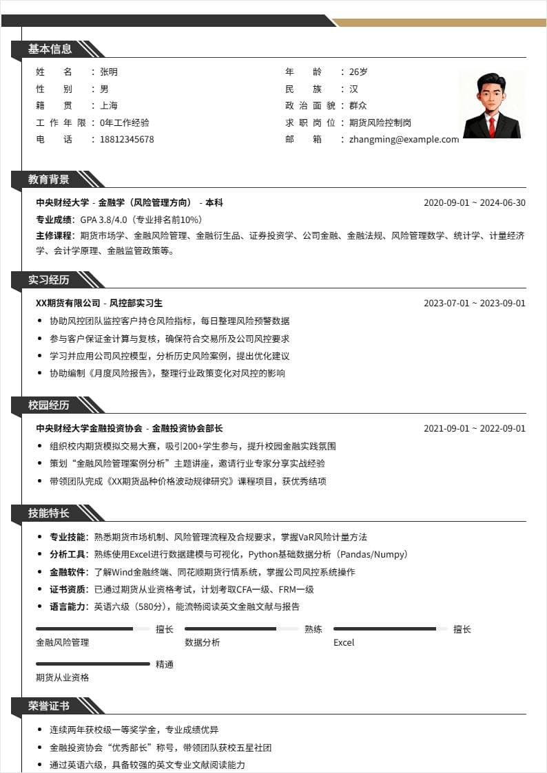 期货风险控制 | 校招