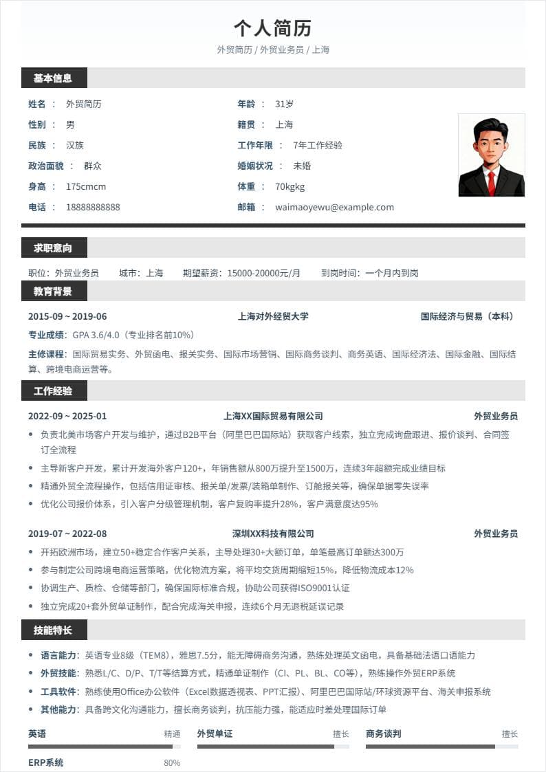 外贸业务员 | 社招