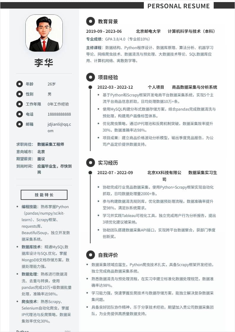 数据采集 | 校招