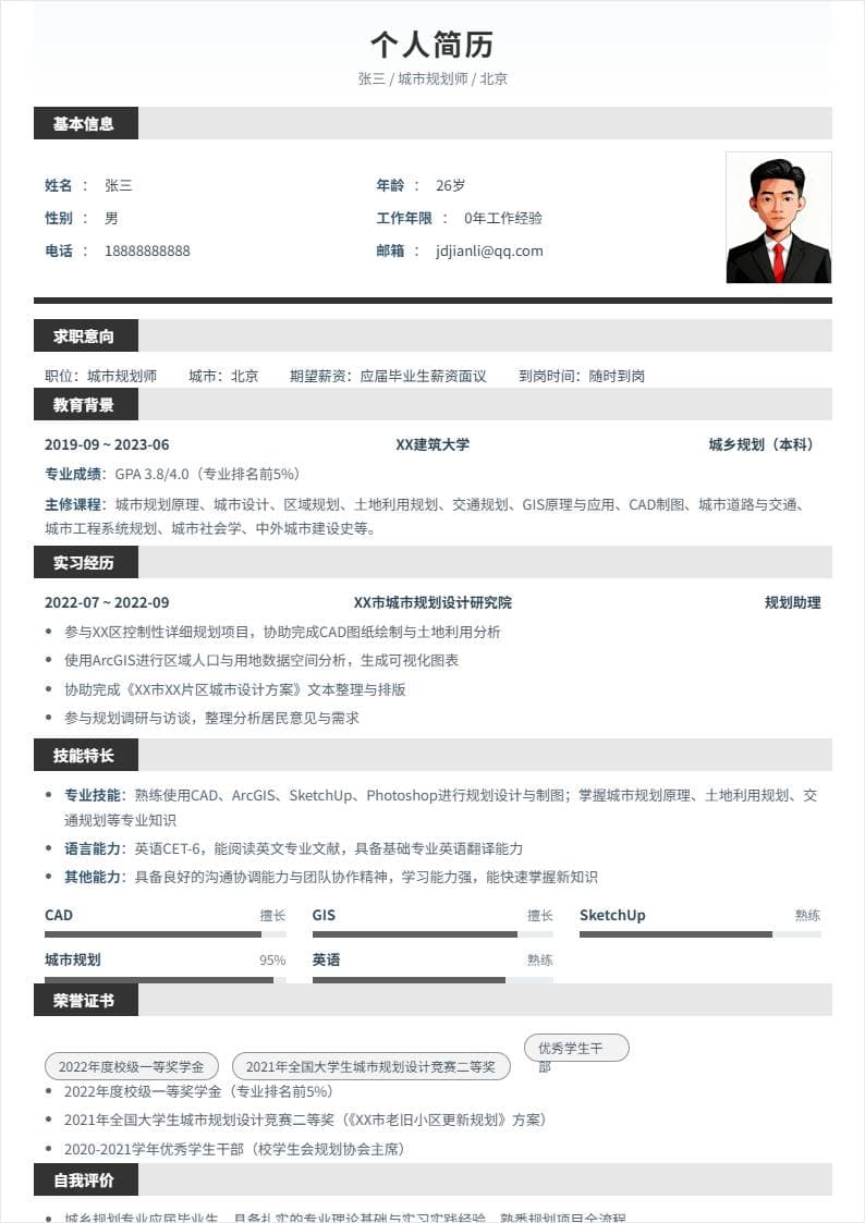 城市规划 | 校招