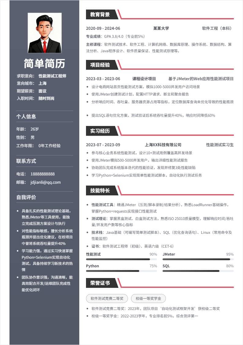 性能测试 | 校招