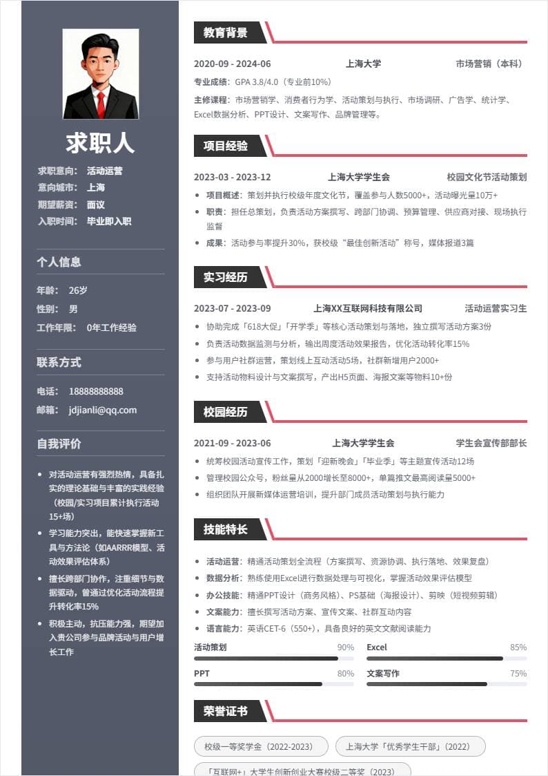 活动运营 | 校招