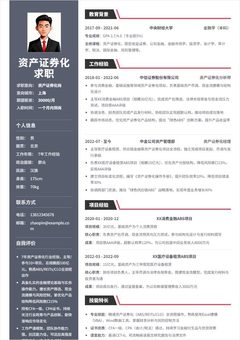 资产证券化 | 社招
