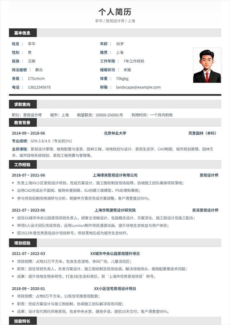 景观设计 | 社招