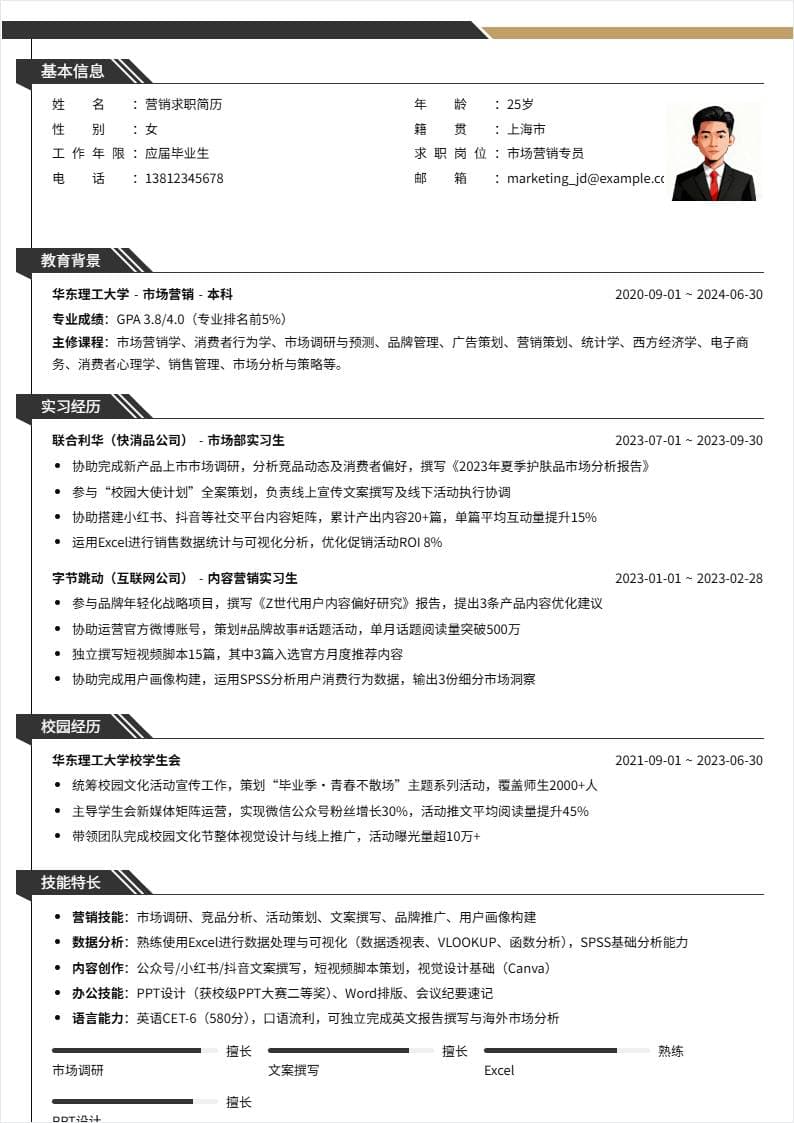 市场营销 | 校招