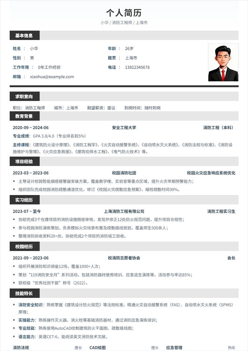 消防工程师 | 校招