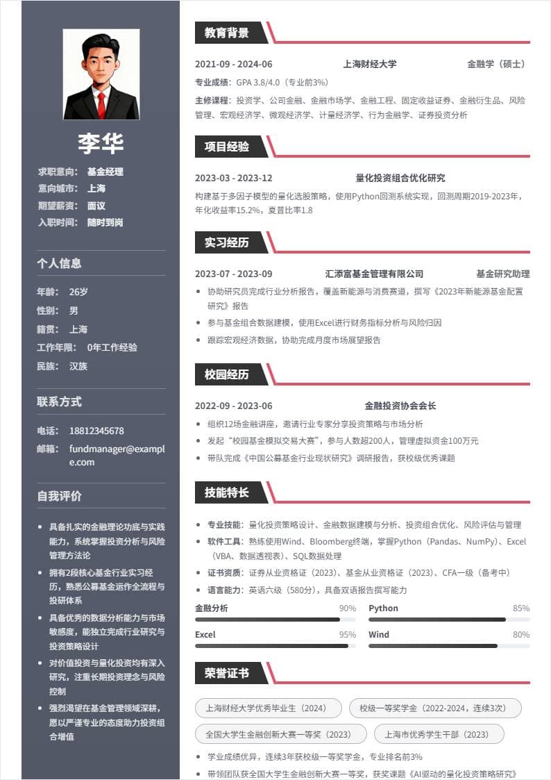 基金经理 | 校招