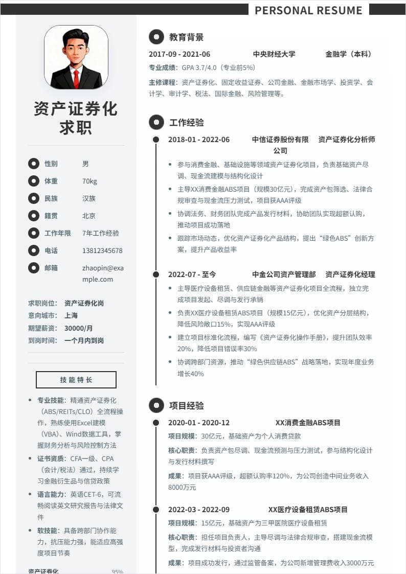 资产证券化 | 社招