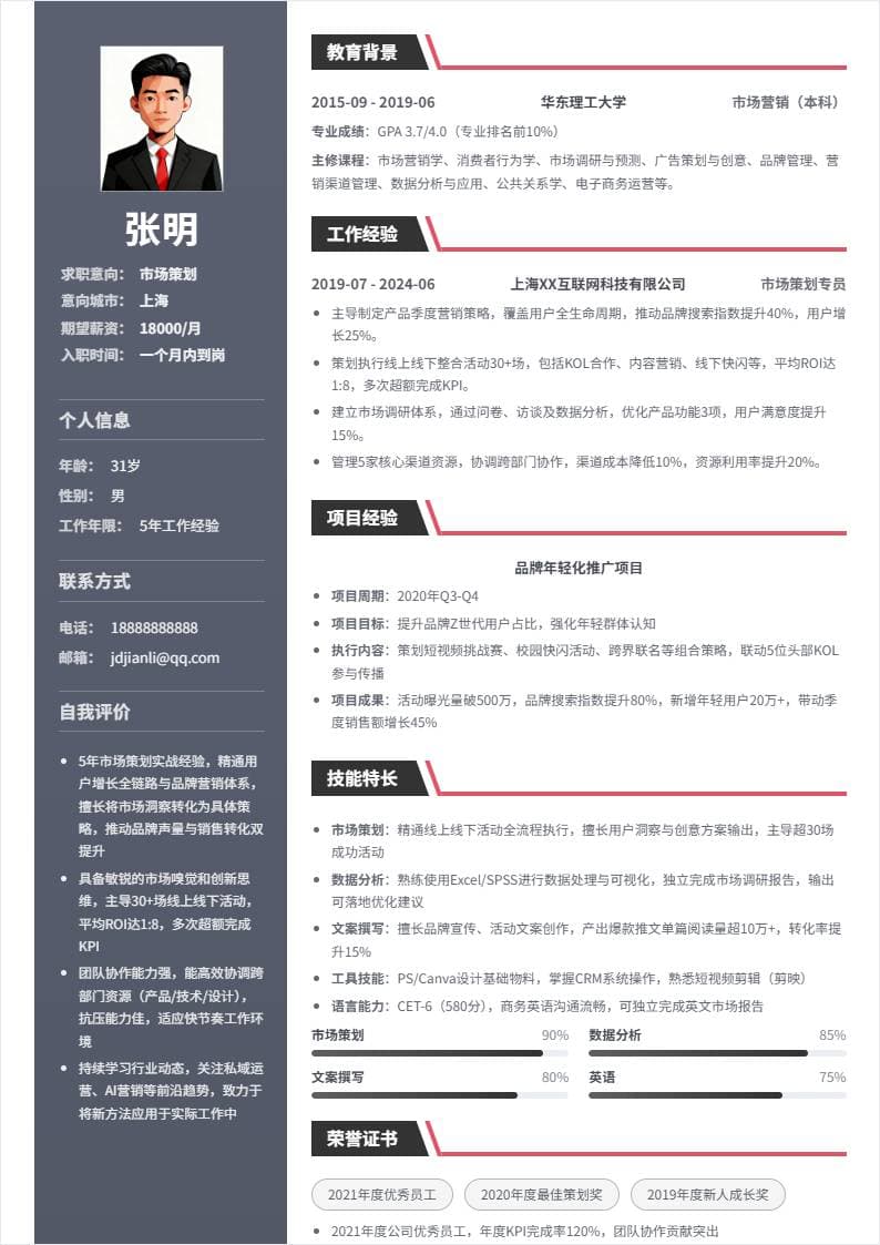 市场策划 | 社招