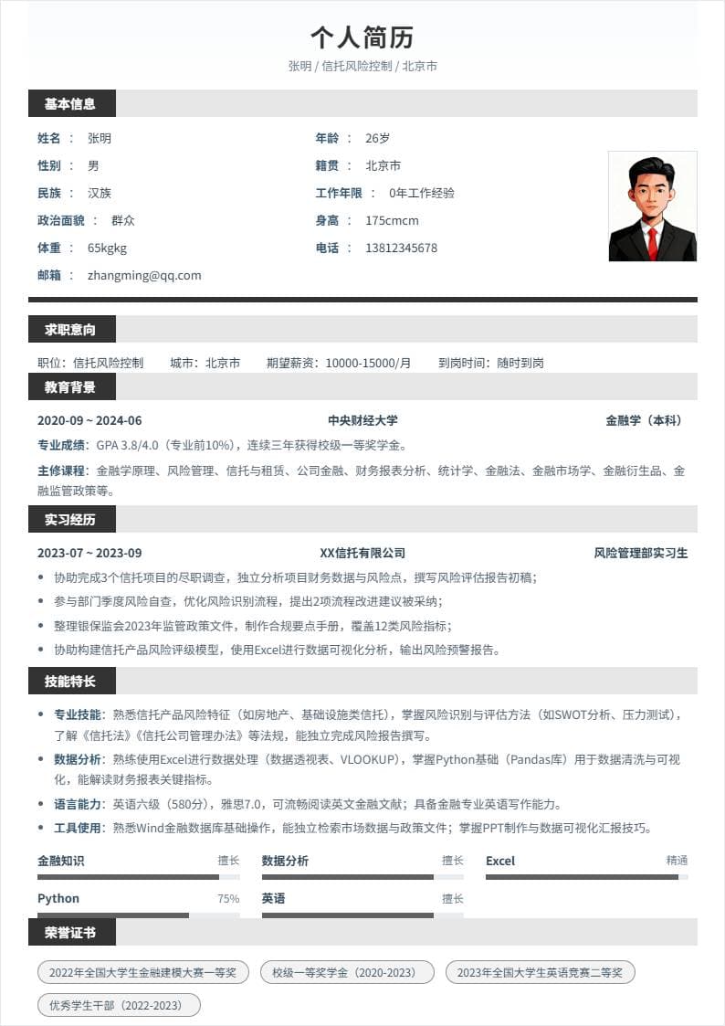 信托风险控制 | 校招