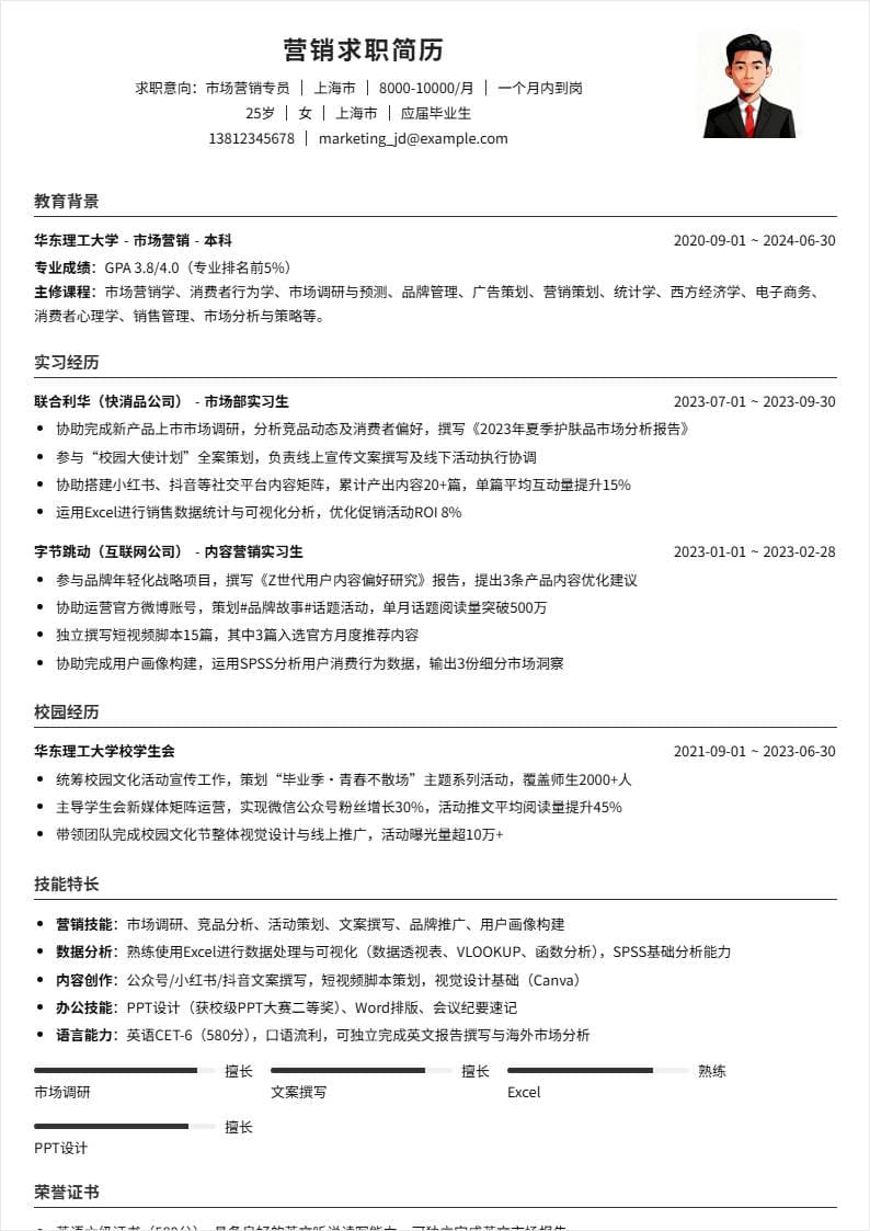 市场营销 | 校招