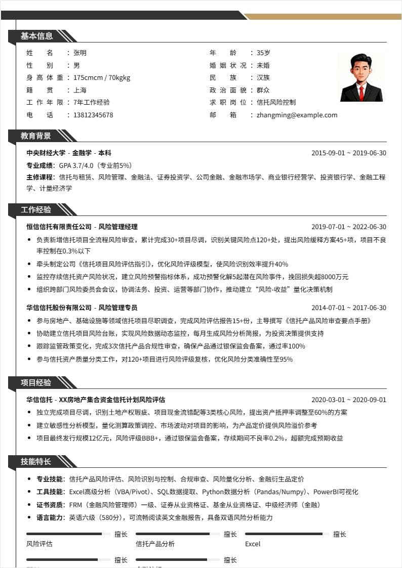 信托风险控制 | 社招