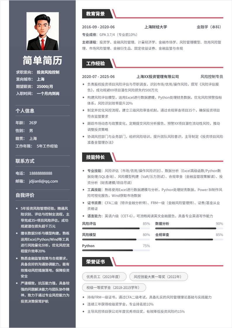 投资风险控制 | 社招