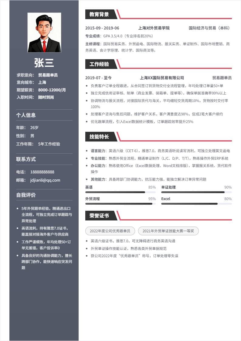 贸易跟单员 | 社招