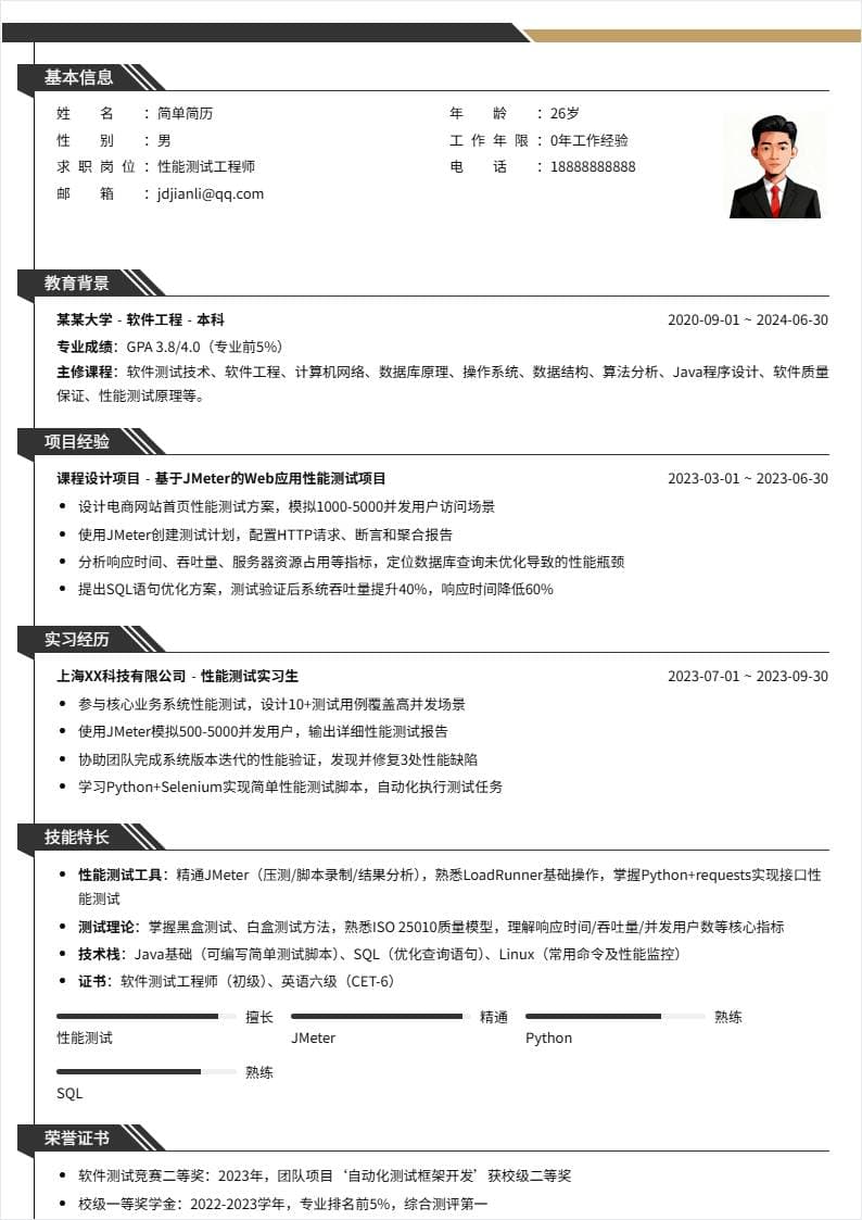 性能测试 | 校招