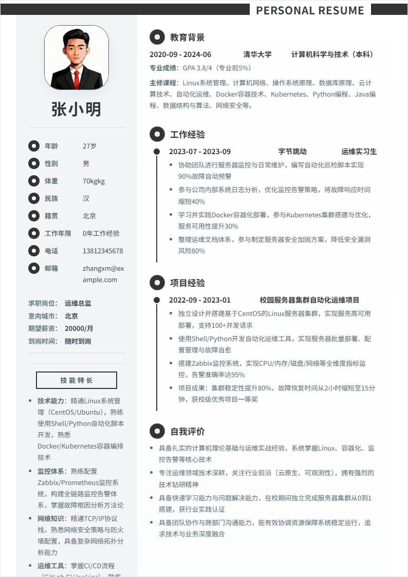 运维总监 | 校招