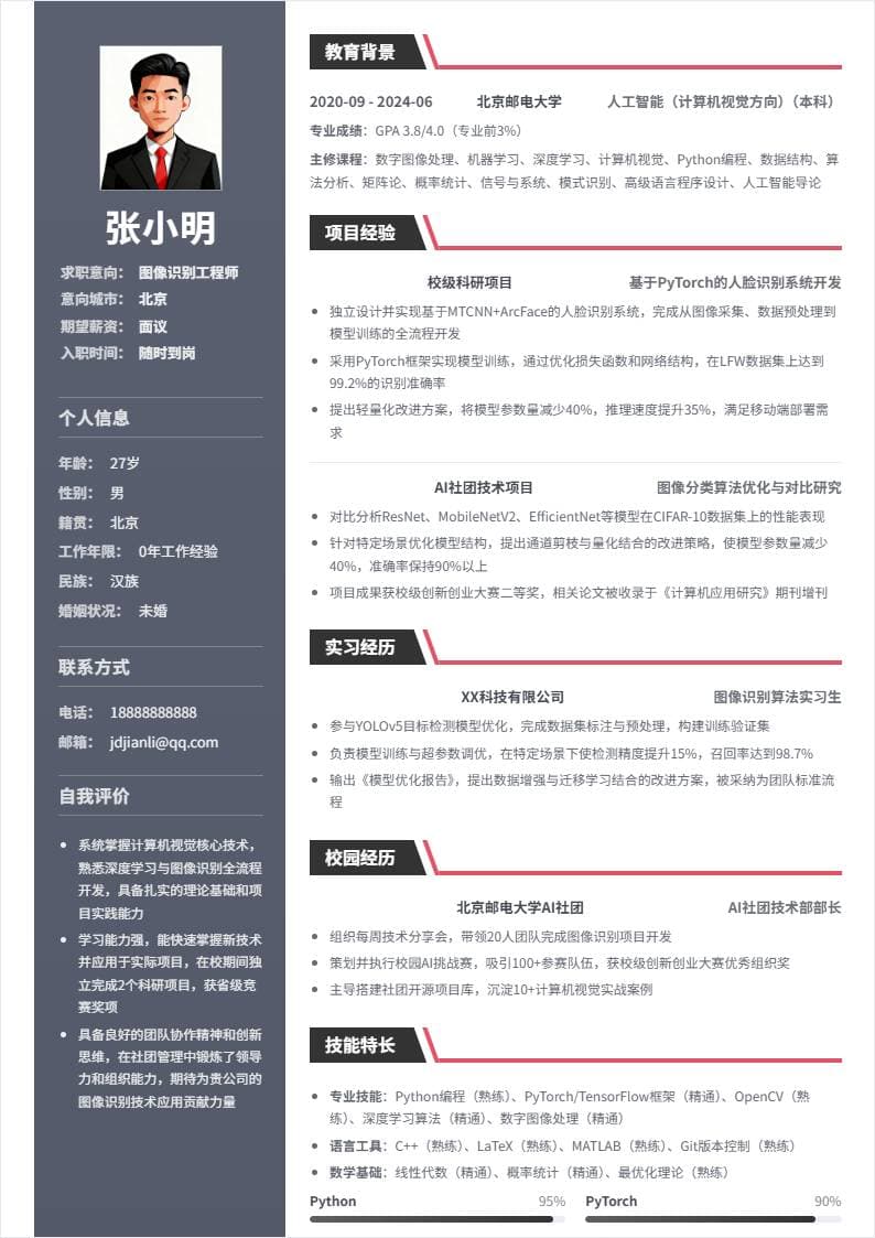 图像识别 | 校招