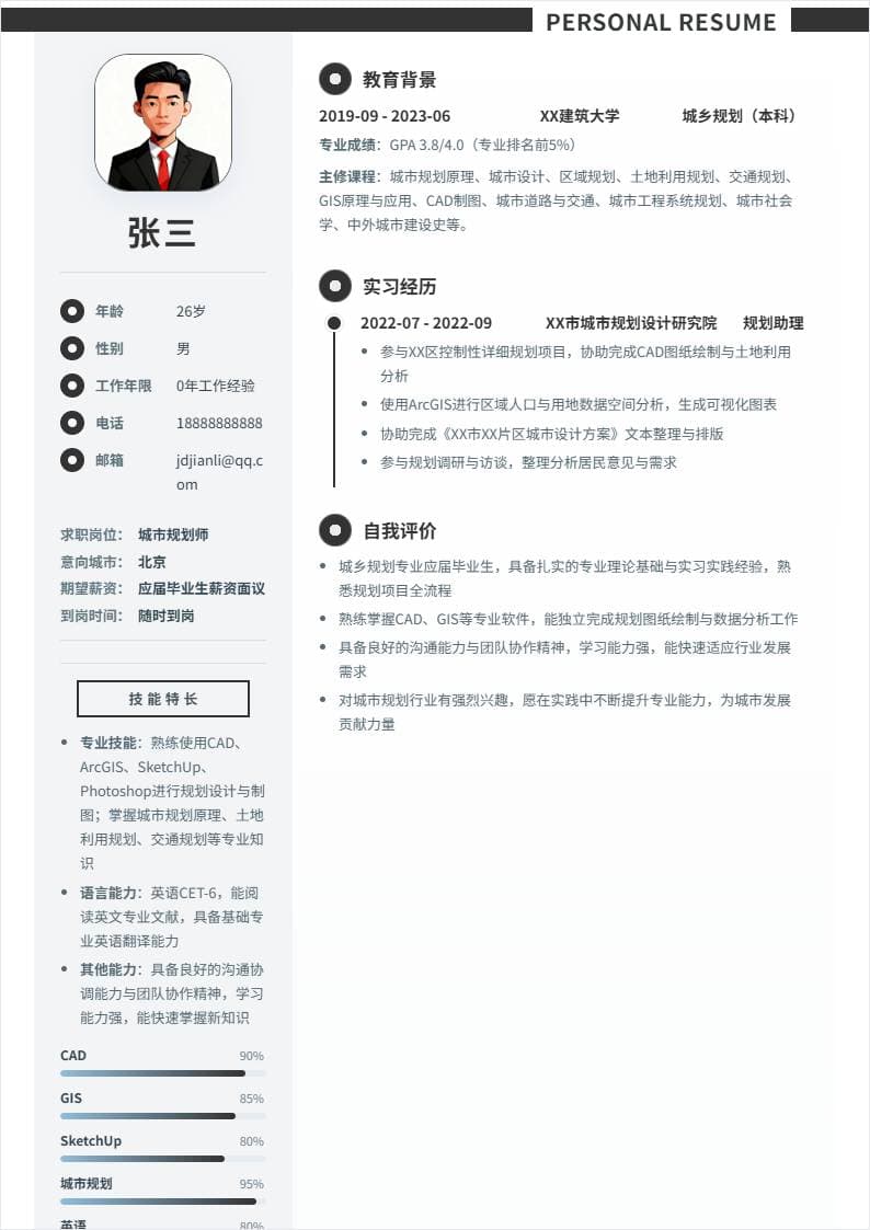 城市规划 | 校招