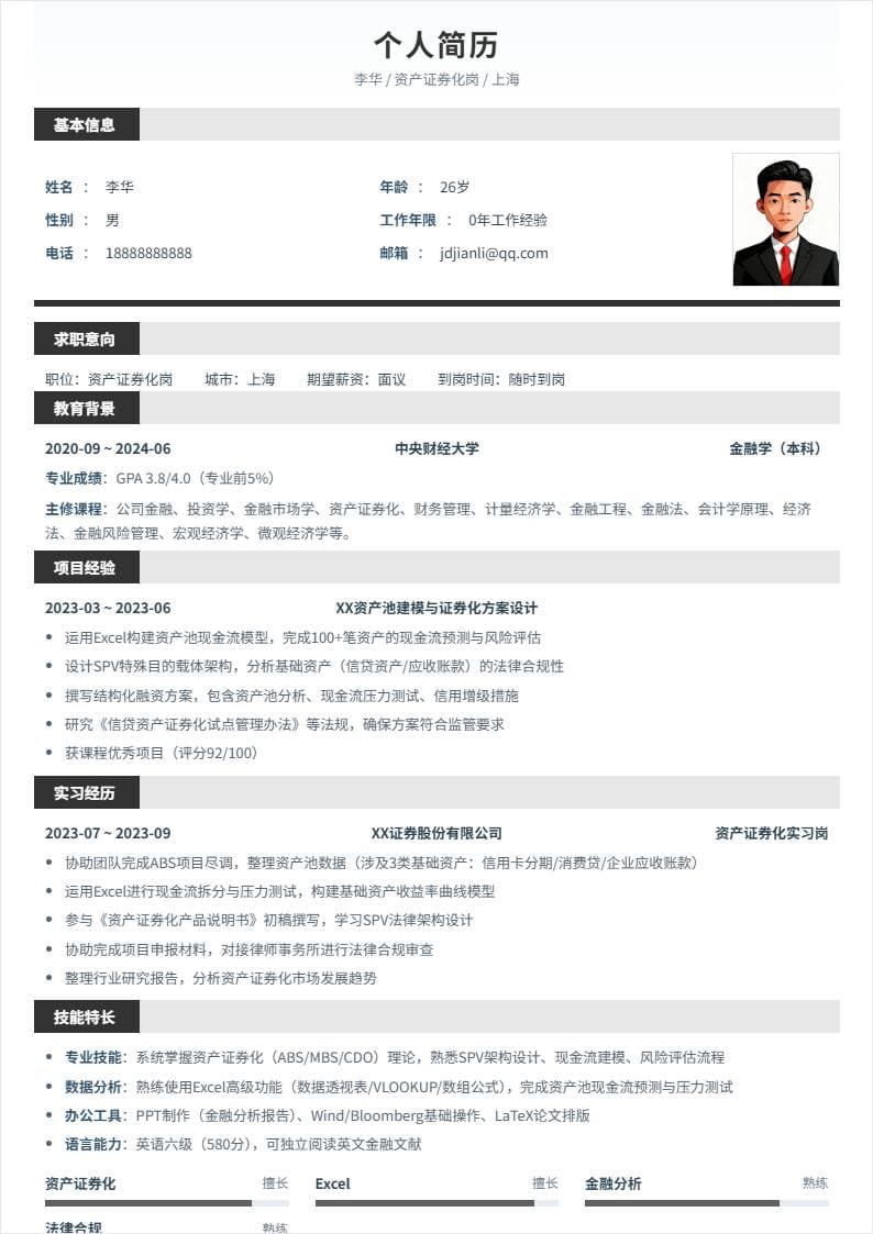 资产证券化 | 校招