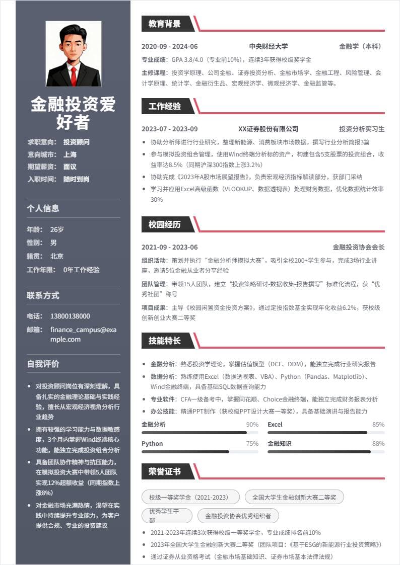 投资顾问 | 校招