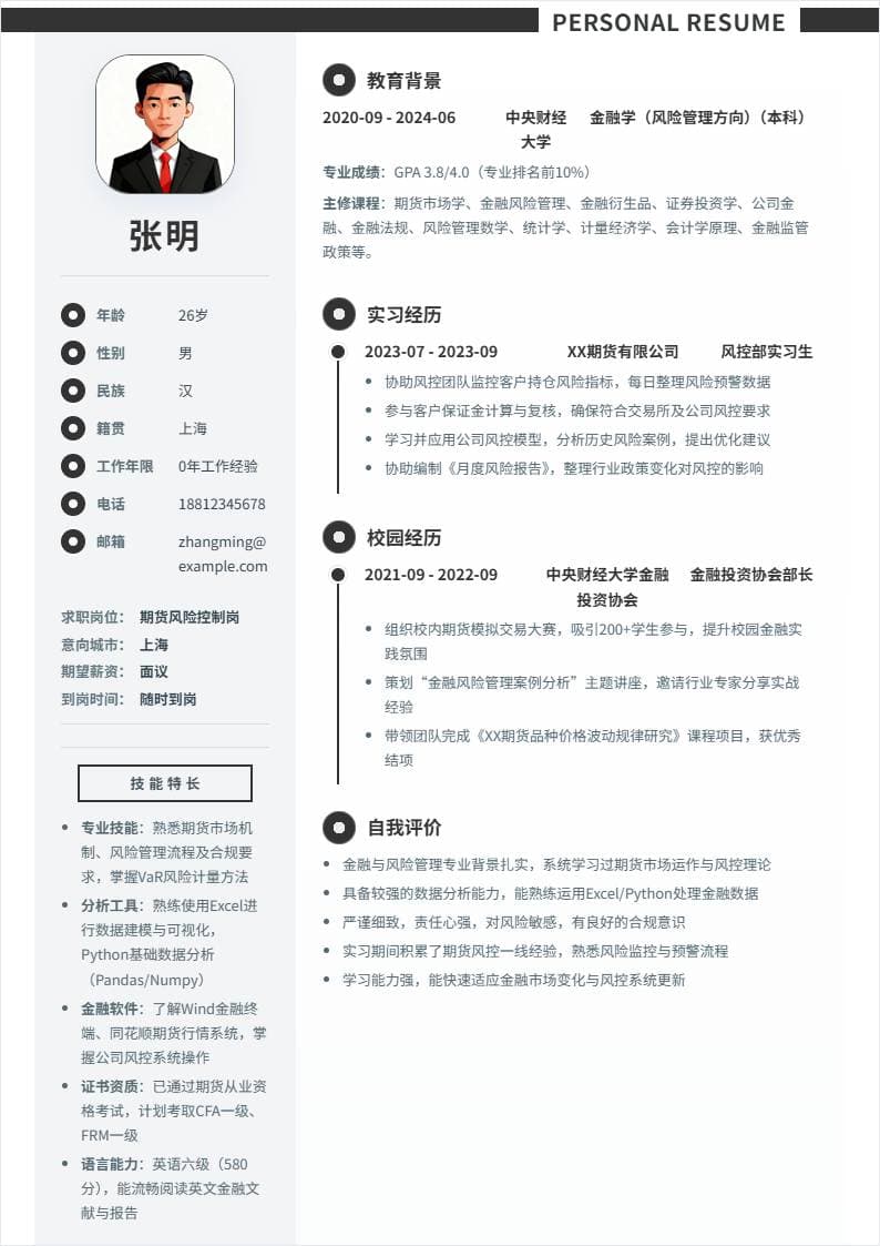 期货风险控制 | 校招